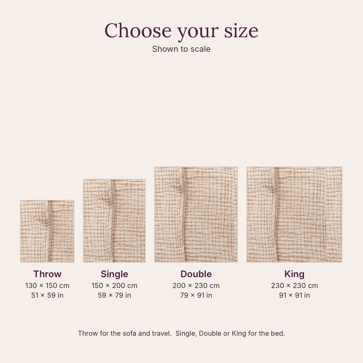 Size guide: Throw 130 x 150 cm, Single 150 x 200 cm, Double 200 x 230 cm, King 230 x 230 cm